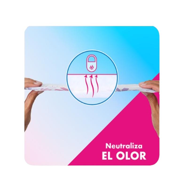 COMPRESA EVAX LIBERTY NORMAL ALAS B/12 UD